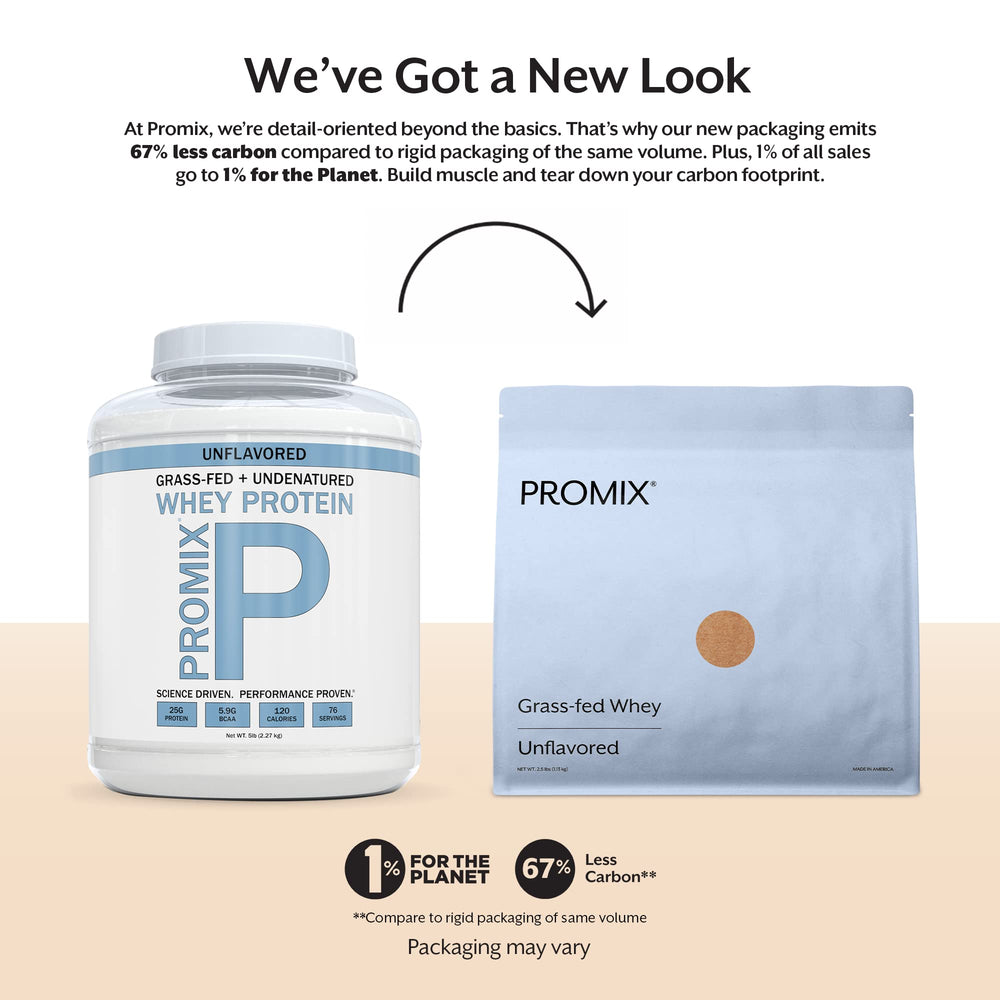 ProMix Nutrition whey serving scoop showing easy portioning for post-workout shakes