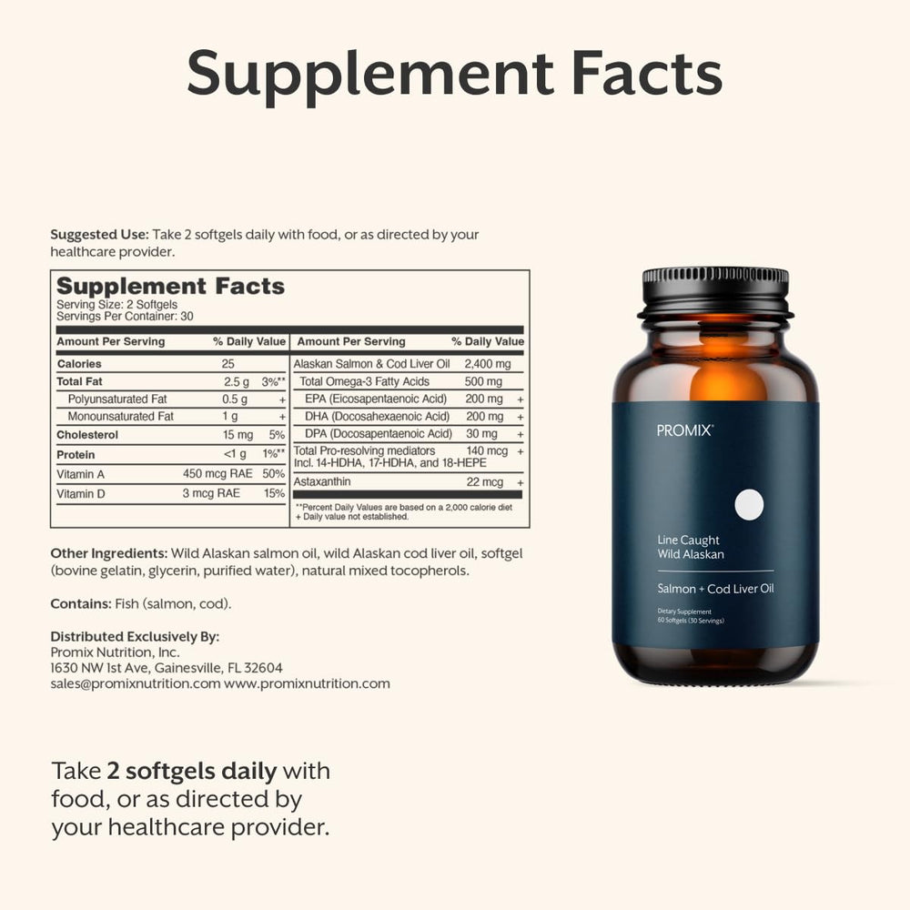 Promix Nutrition bottle with wild Alaskan salmon oil emphasizes high-omega source.
