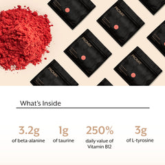 Promix Pre-Workout scoop for fast, consistent pre-workout portions