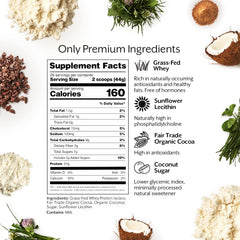 ProMix Nutrition Whey Isolate ingredients from North America highlighted for clean protein
