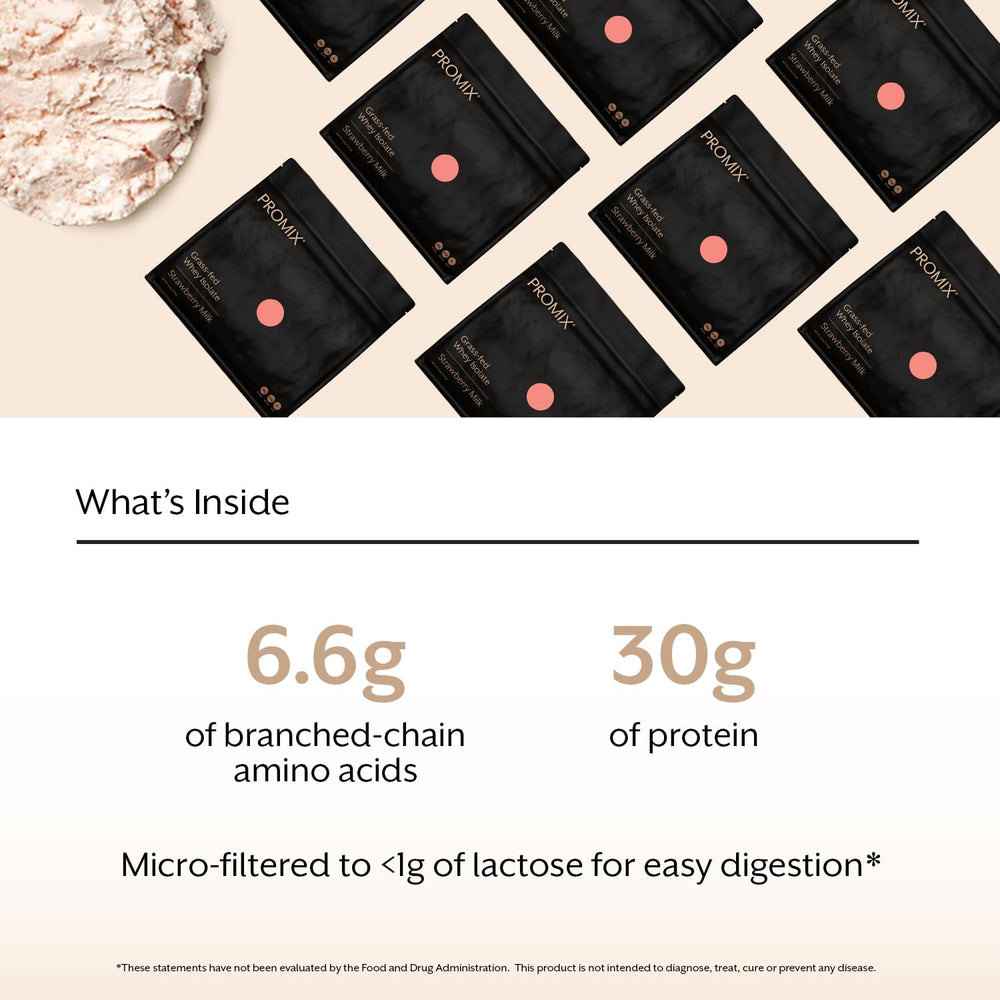 Promix Whey Isolate micro-filtered to reduce lactose for easier digestion