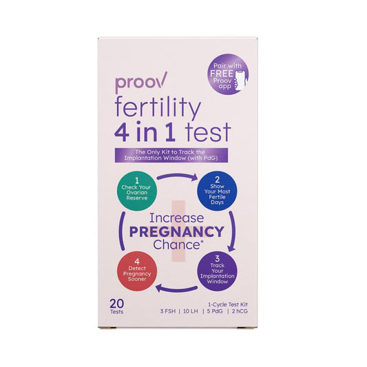 Proov ovulation test strips show peak fertility timing for conceiving.