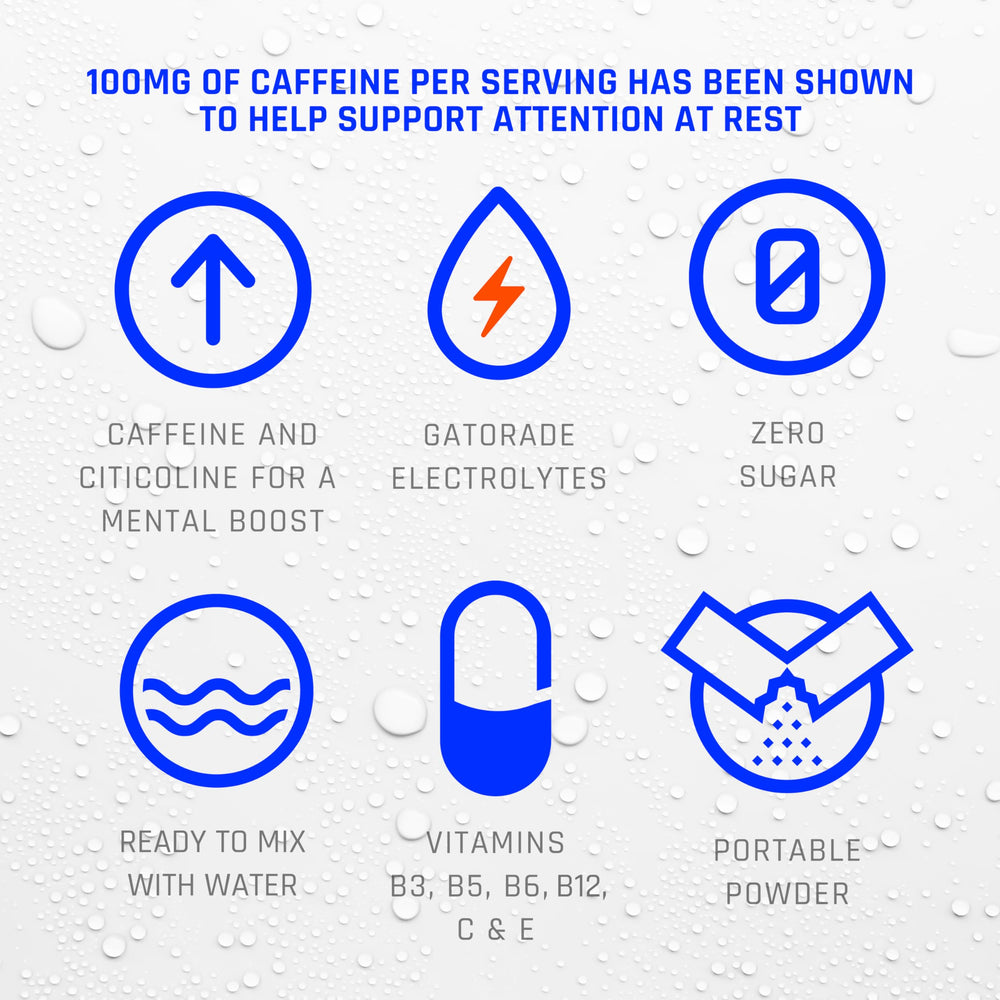 Pouring Propel Energy Boost into water, zero sugar hydration ready