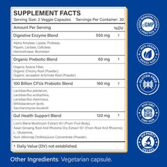 Proriginal Digestive Enzymes capsules closeup—easy to swallow and gentle on the stomach.