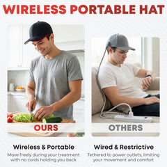 Prospek LED hat panel under-cap design supports discreet daily use.