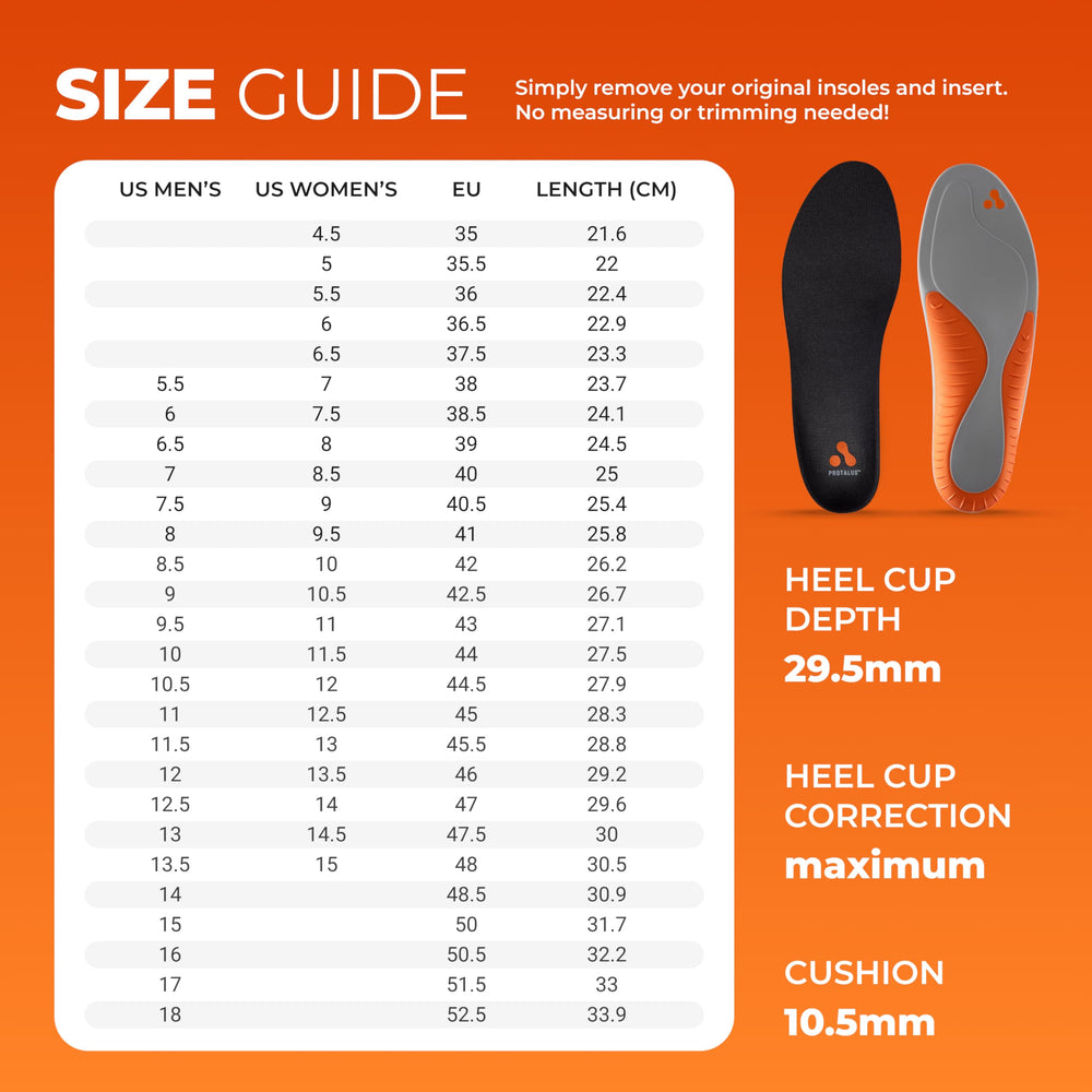 Protalus M-100 Elite comfort cushion provides all-day support.