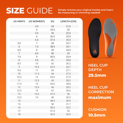 Protalus M-100 Elite comfort cushion provides all-day support.