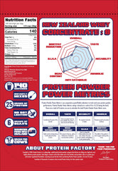 Protein Factory New Zealand Whey GMP facility and lab certificates