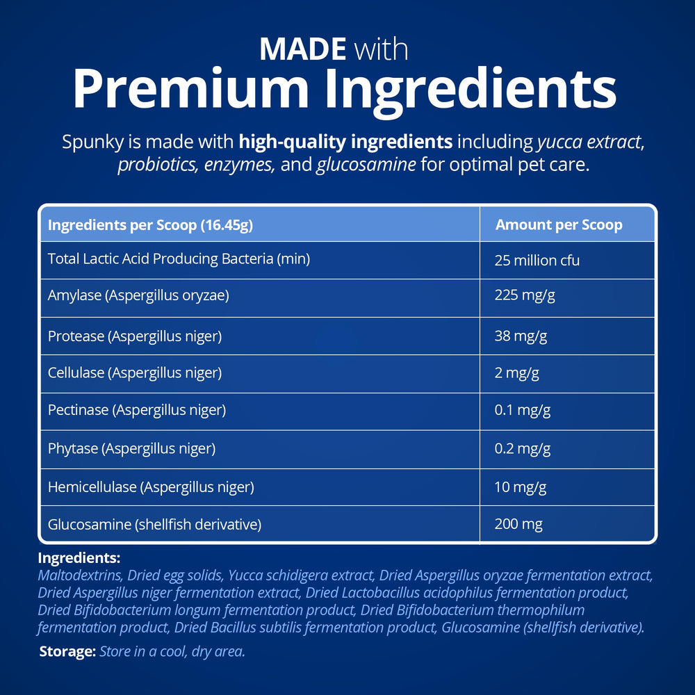 ProThrive Spunky digestive enzyme blend illustrating natural enzyme support.