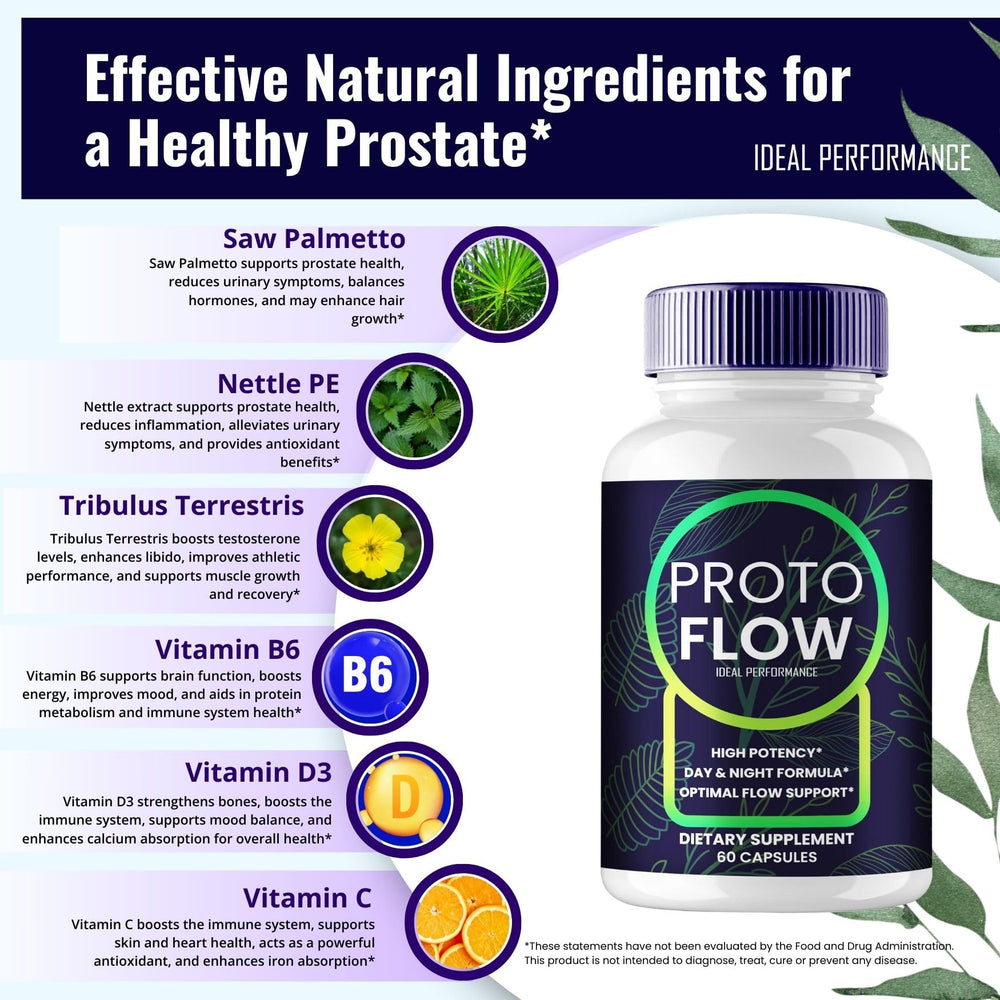 Proto Flow capsules close-up showing easy to swallow form