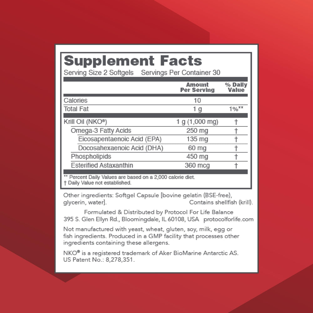 PROTOCOL FOR LIFE BALANCE Krill Oil DHA/EPA profile highlighting absorption