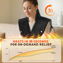 Pulax fast heating technology heats quickly to provide near-instant comfort.