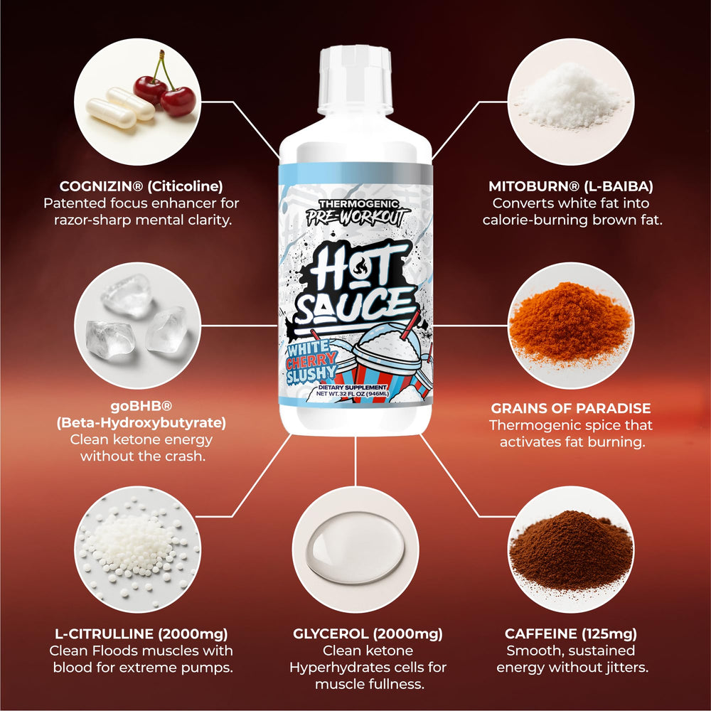 Pump Sauce liquid pre-workout close-up shows fast absorption.