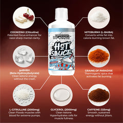 Pump Sauce liquid pre-workout close-up shows fast absorption.
