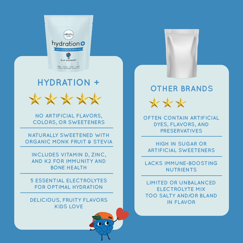 Punchy Kids Hydration+ traveler-friendly drink for days out and trips.