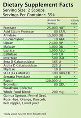 PuraDyme LIYFZYME label close-up showing natural enzyme blend for daily digestion.