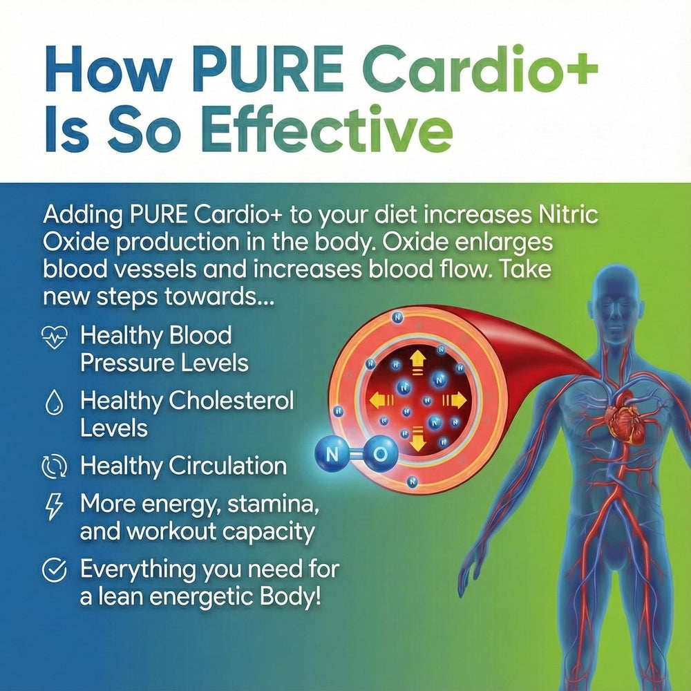 PURE Cardio+ label closeup showing ingredients and daily support info.
