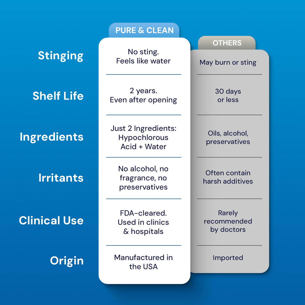 Safety-focused image implying gentle cleansing for sensitive eyes.