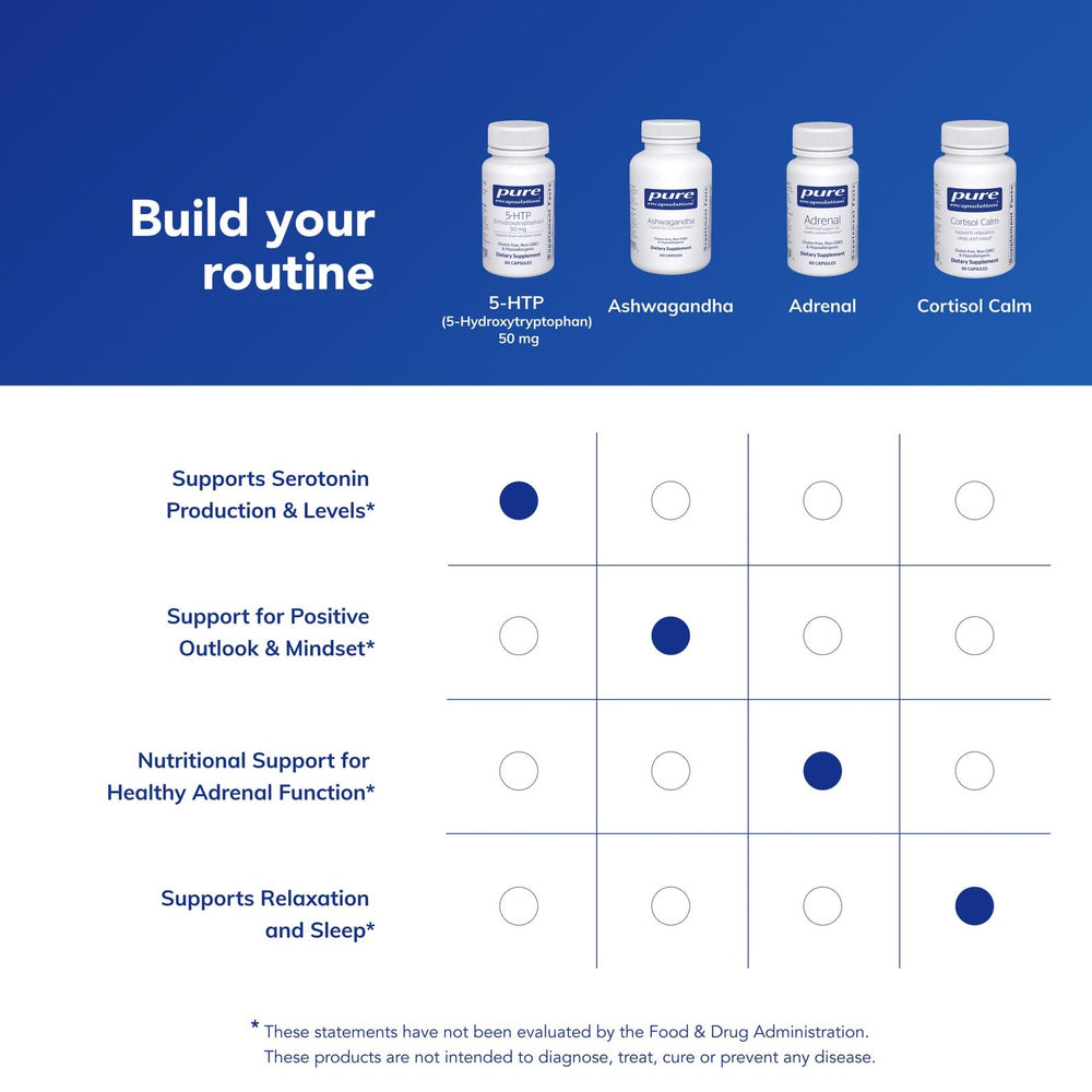 Pure Encapsulations 5-HTP capsules open showing neutral appearance for daily use.