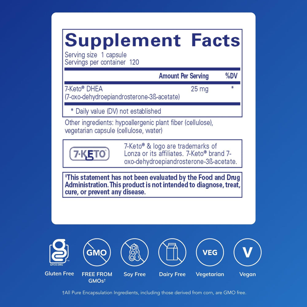 Pure Encapsulations 7-Keto DHEA 25 mg bottle back detailing ingredients.