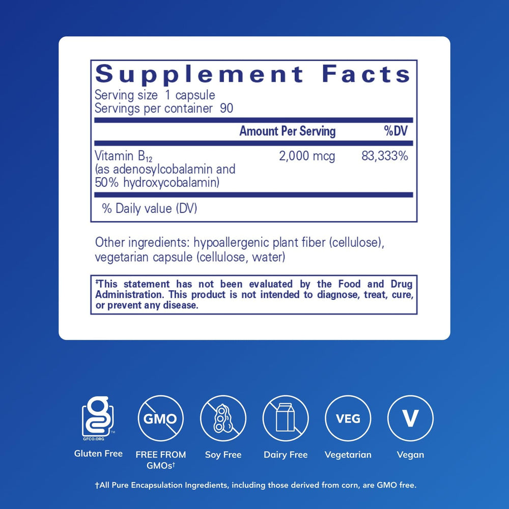 Adenosyl/Hydroxy B12 capsules from Pure Encapsulations ready for daily use