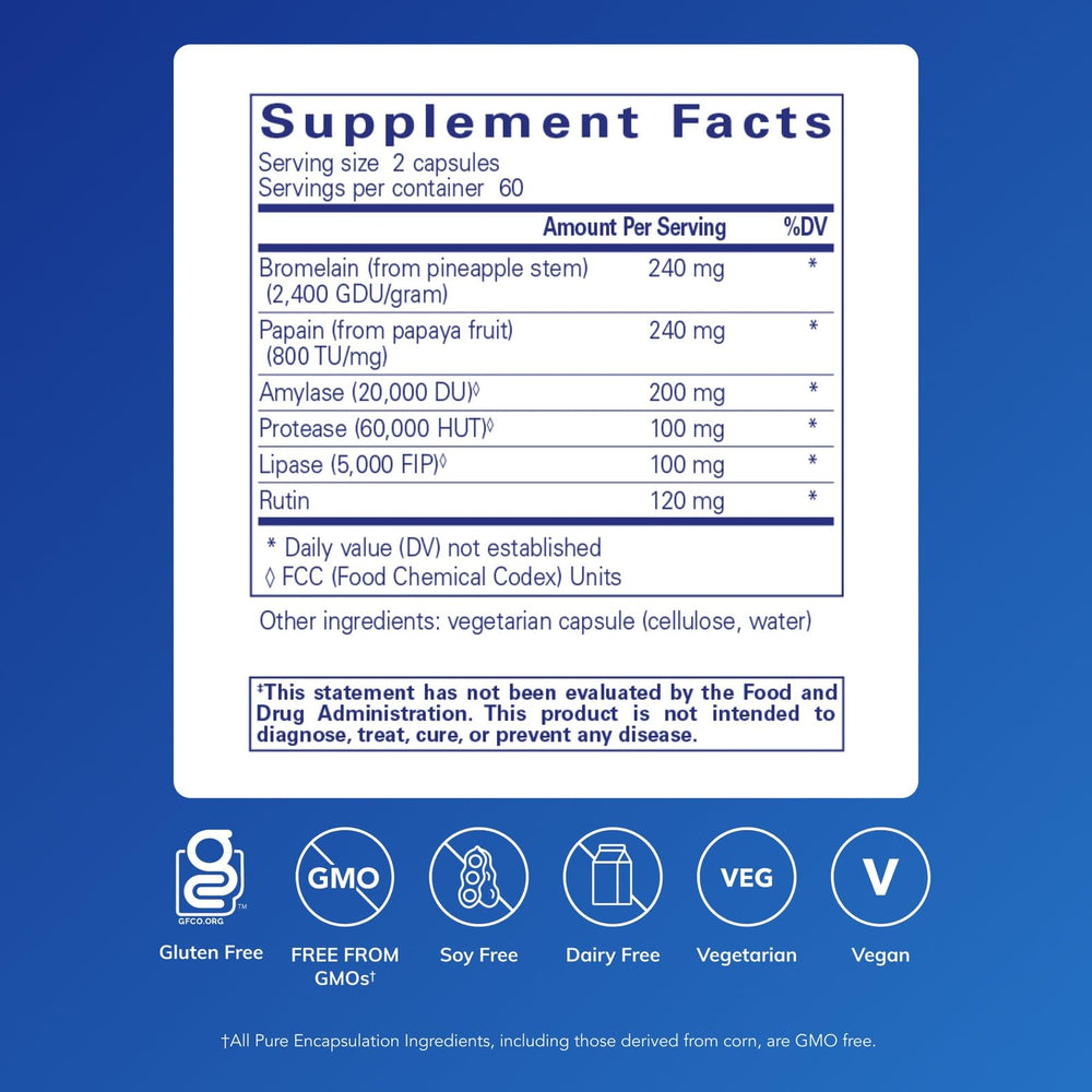 Pure Encapsulations A.I. Enzymes pineapple and papaya ingredients spotlight