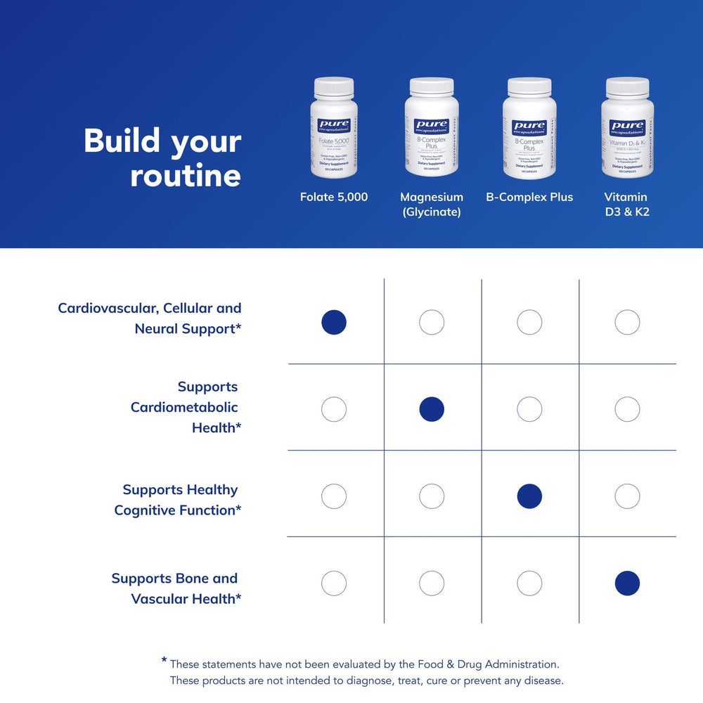 Pure Encapsulations allergen-free formula label signifying clean, pure ingredients.