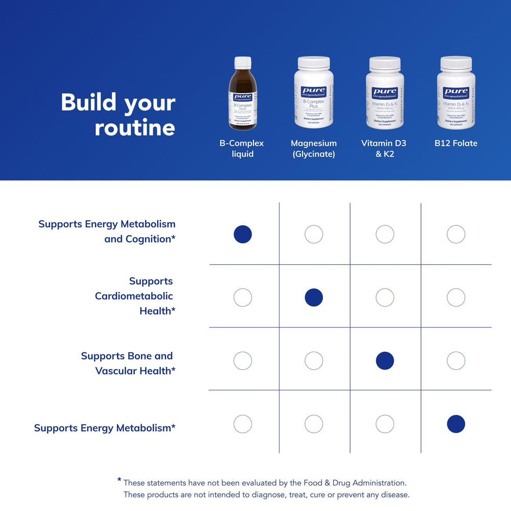 Pure Encapsulations B-Complex Liquid nutrition panel highlights ingredients