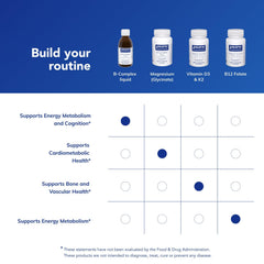 Pure Encapsulations B-Complex Liquid nutrition panel highlights ingredients