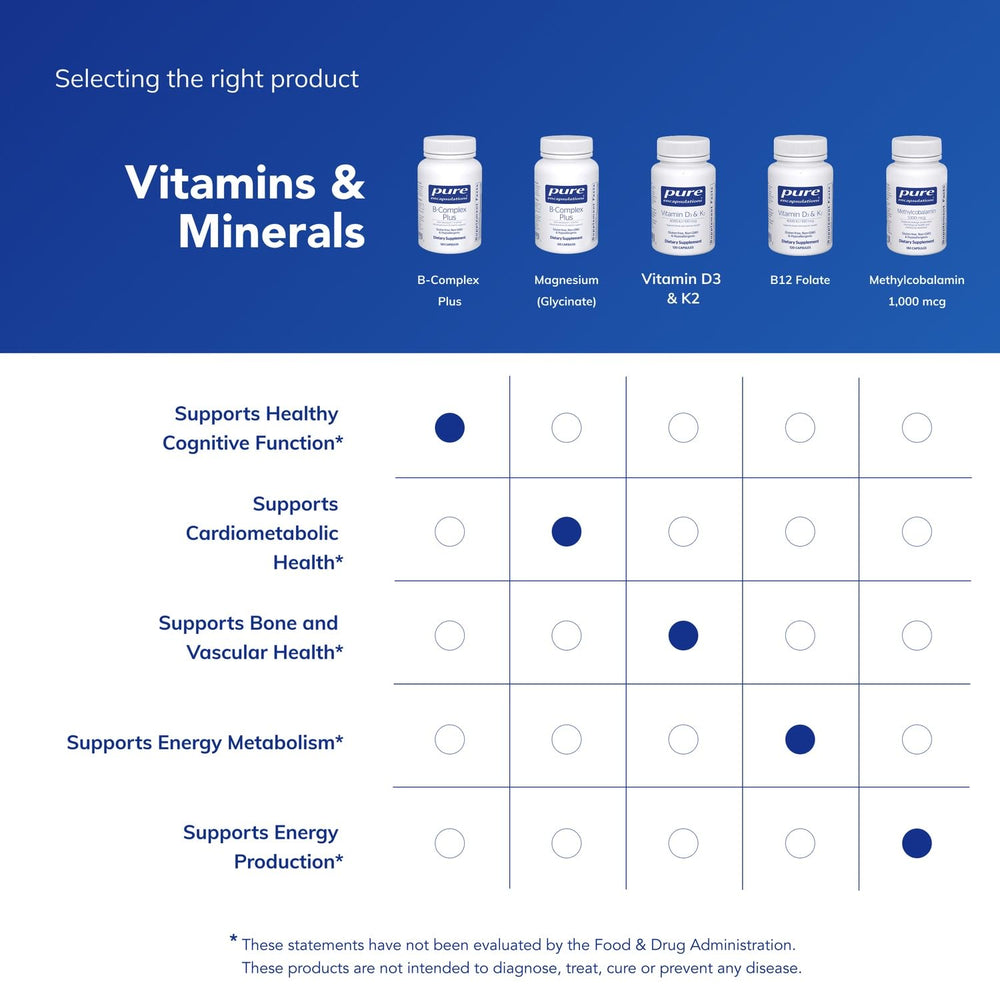 Pure Encapsulations B-Complex Plus bottle beside a glass of water for daily energy support