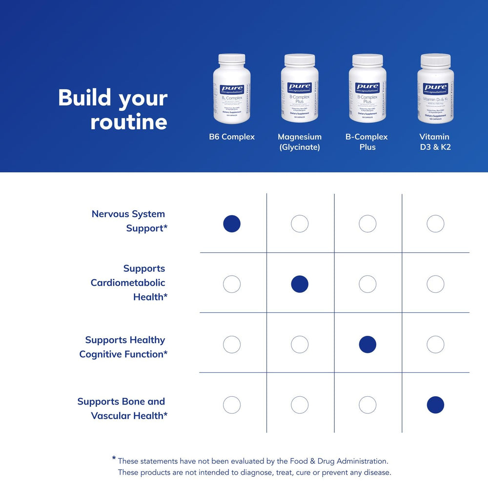 Pure Encapsulations B6 Complex bottle close-up; high-potency B6 for brain support