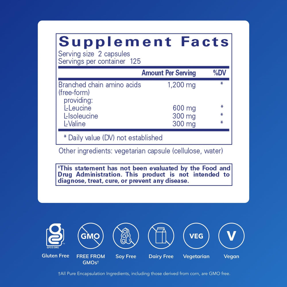 Pure Encapsulations BCAA Capsules label closeup highlighting pure ingredients.