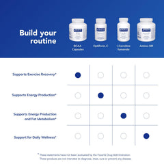Pure Encapsulations BCAA Capsules on workout setup for lean muscle support.