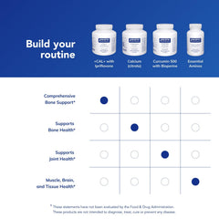 Packaging box view for Pure Encapsulations +Cal+ with Ipriflavon product.