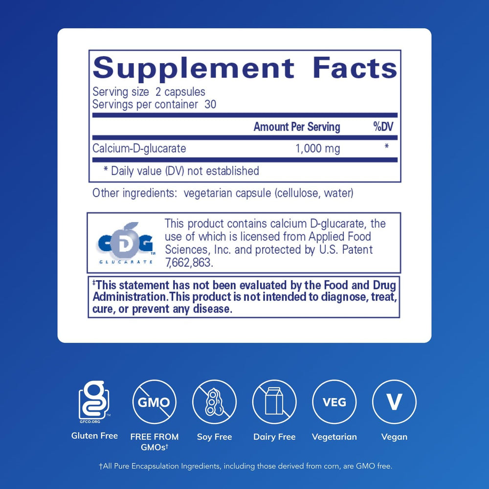 Pure Encapsulations Calcium-D-Glucarate capsules closeup highlighting purity and potency.