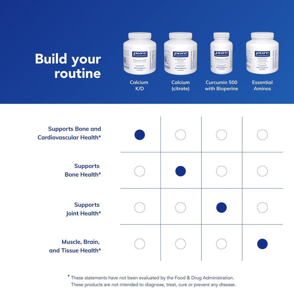 Calcium K/D ingredients list emphasizing premium, allergen-free formulation