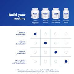 Pure Encapsulations Calcium Magnesium Citrate bottle on shelf with allergen-free design