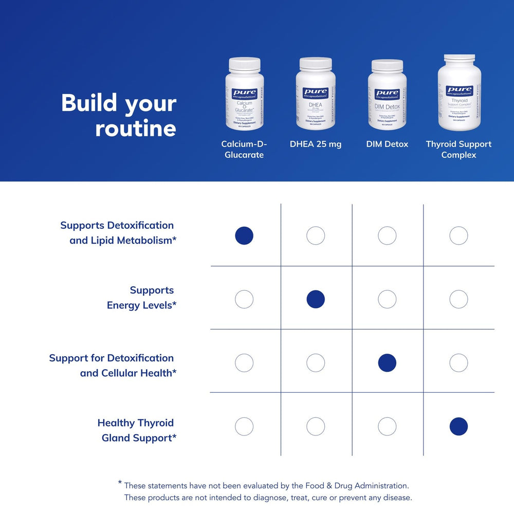 Pure Encapsulations cellular-health capsules illustrating benefits for multiple tissues.