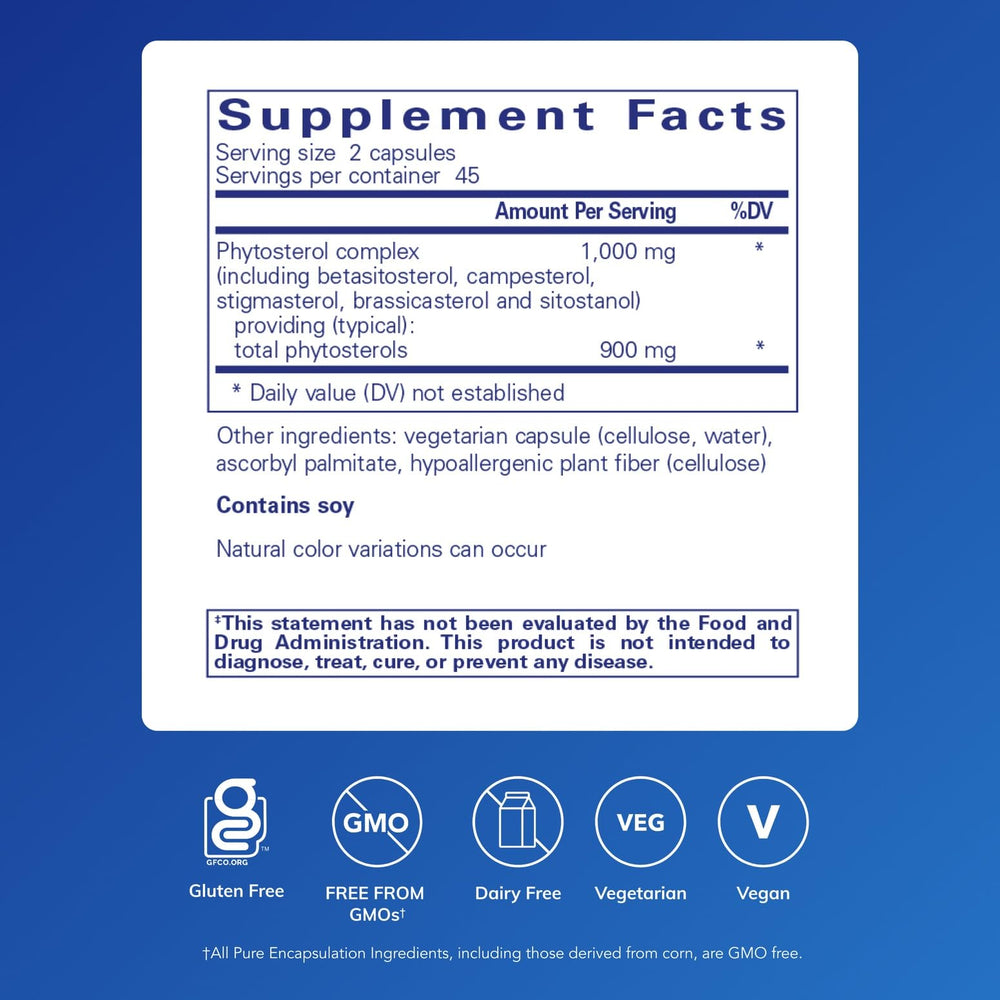 CholestePure capsules pack highlights convenient supplementation for lipid metabolism.