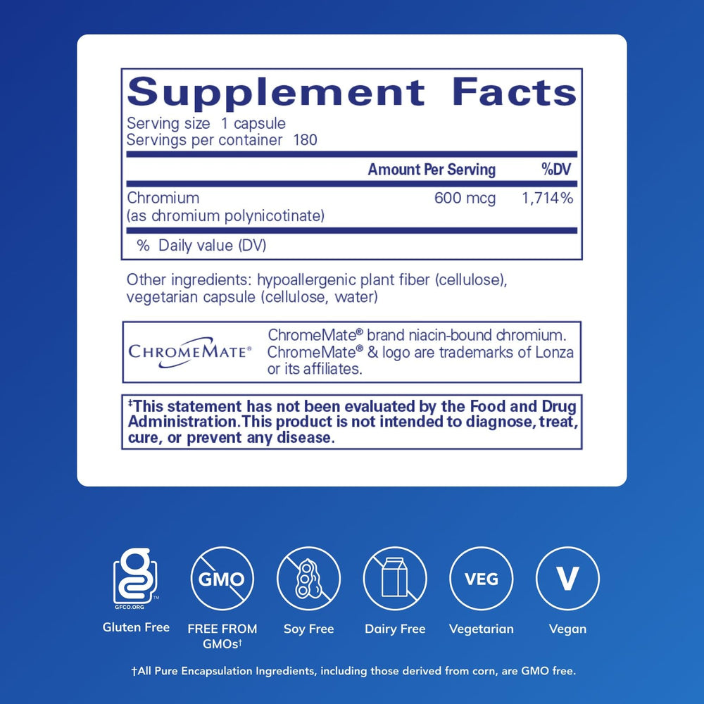 ChromeMate GTF 600 capsules close-up for easy daily use.