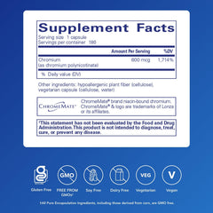 ChromeMate GTF 600 capsules close-up for easy daily use.
