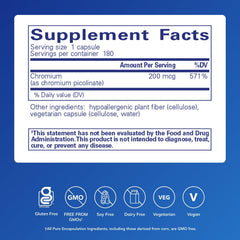 Chromium Picolinate capsules close-up shows bioavailable form for carbohydrate and lipid use.