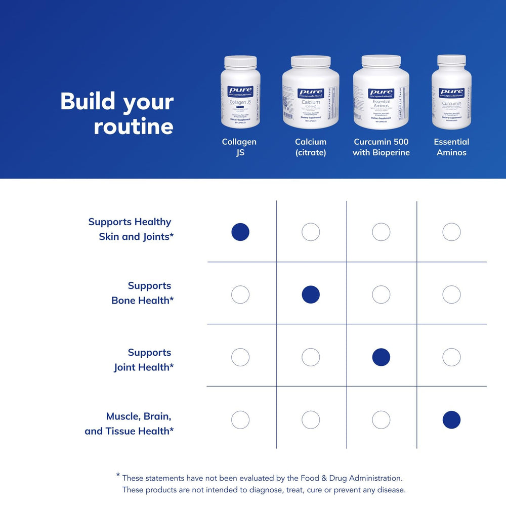 Pure Encapsulations Collagen JS showcases skin and joint benefits.