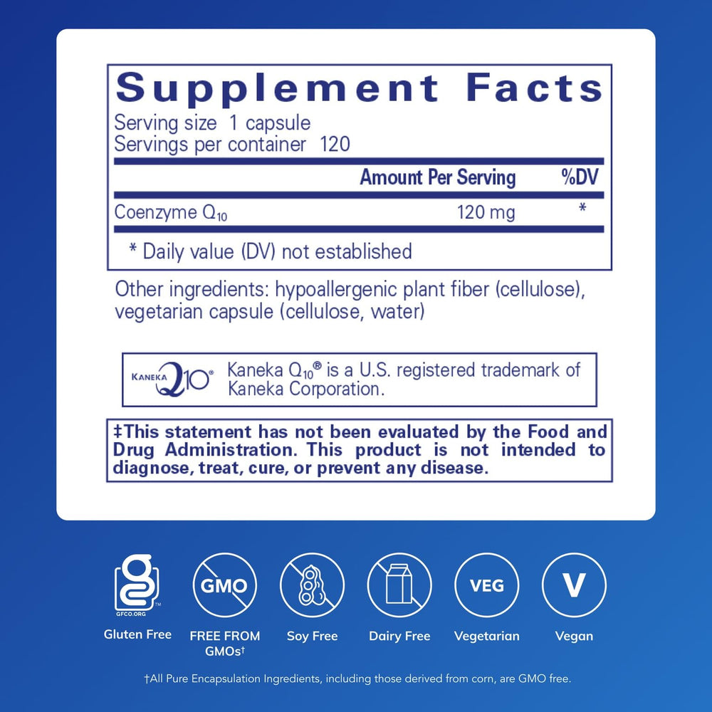 Close-up of Pure Encapsulations CoQ10 capsules for energy and antioxidant support