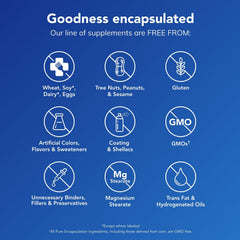 Packaging artwork for Pure Encapsulations CoQ10 120 mg with clean ingredients