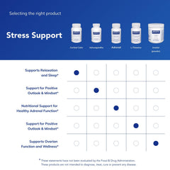 Cortisol Calm bottle beside a restful night scene emphasizing sleep support
