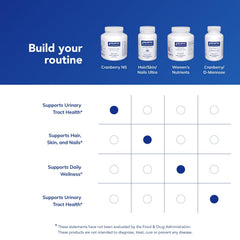 Pure Encapsulations Cranberry NS ingredient list conveys 100% whole cranberry solids promise.