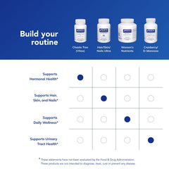 Pure Encapsulations dairy-free capsules designed for dairy sensitivity users