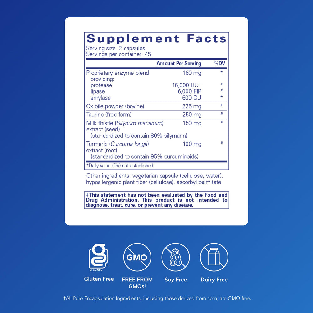Pure Encapsulations Digestion GB bottle back label highlighting ingredients