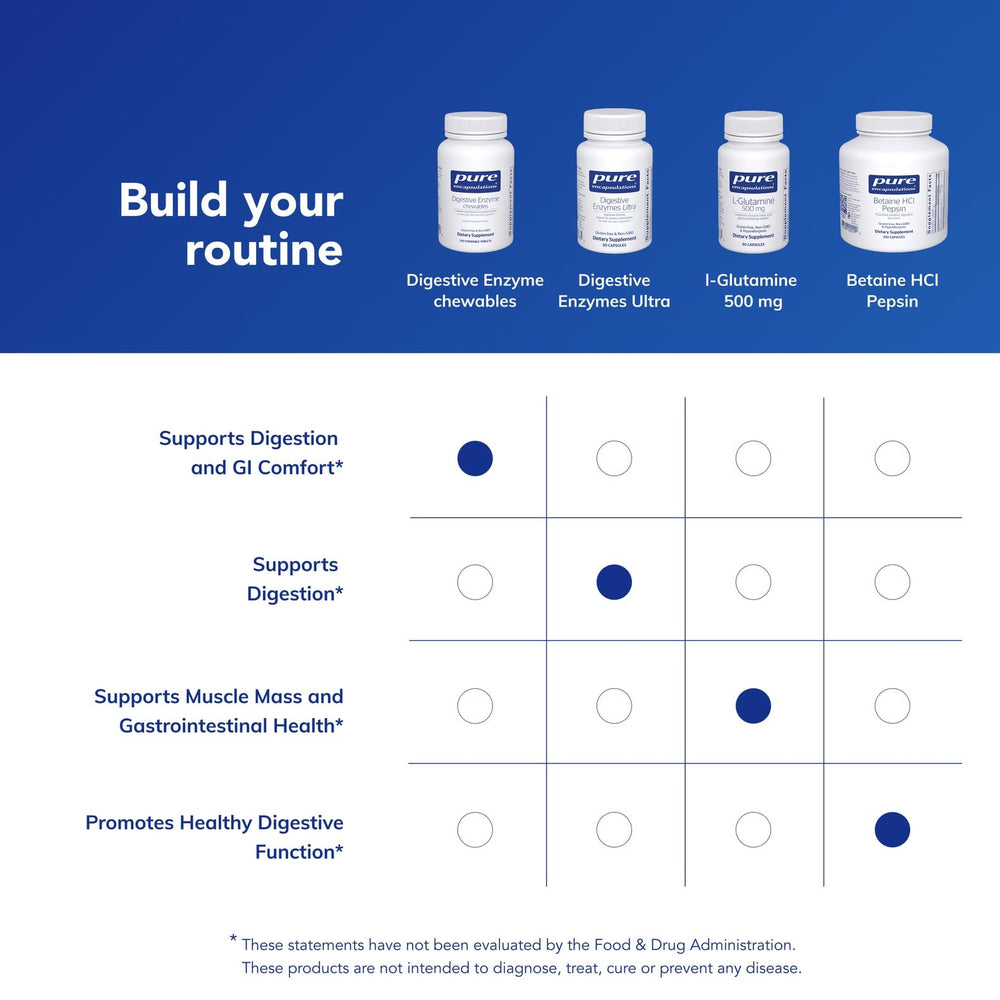 On-the-go use with Pure Encapsulations Digestive Enzyme Chewables chewable format.